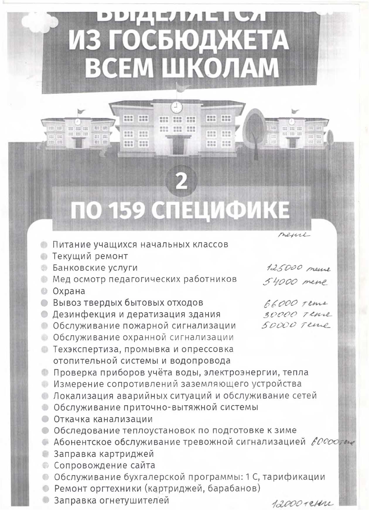 Мемлекеттік бюджеттен бөлінетін қаражаттар жайлы "Түрксіб ЖОББМ" 2018 ж