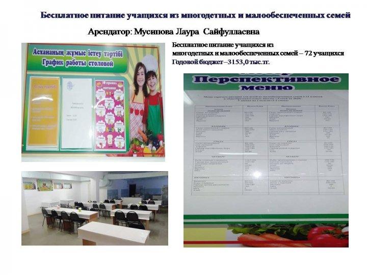 Ашық мектеп-ашық бюджет
