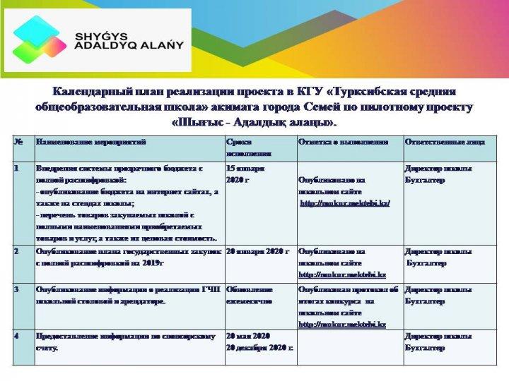Ашық мектеп-ашық бюджет