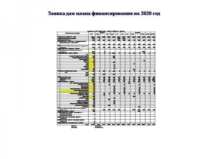 Ашық мектеп-ашық бюджет