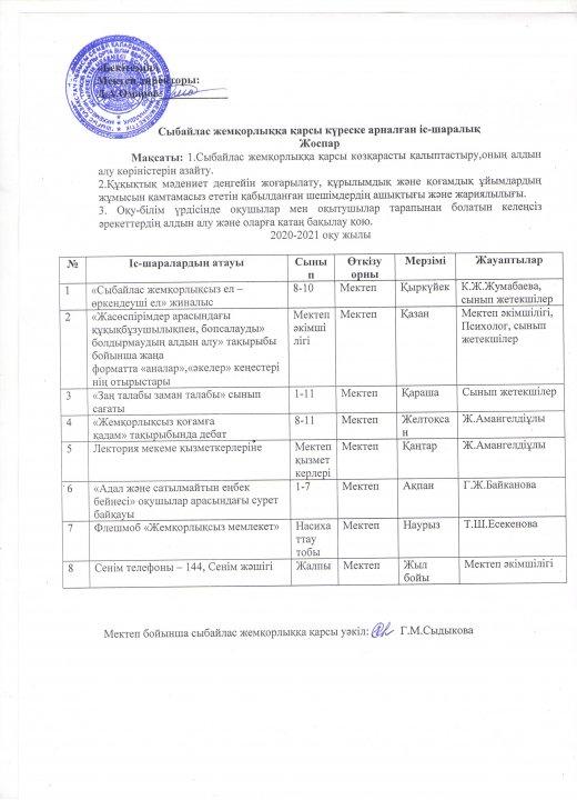 Жемқорлыққа қарсы күрес жоспар 2020-2021 о.ж