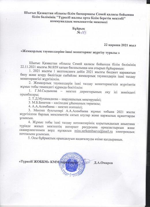 Справка жемқорлық, Бюджет 2021