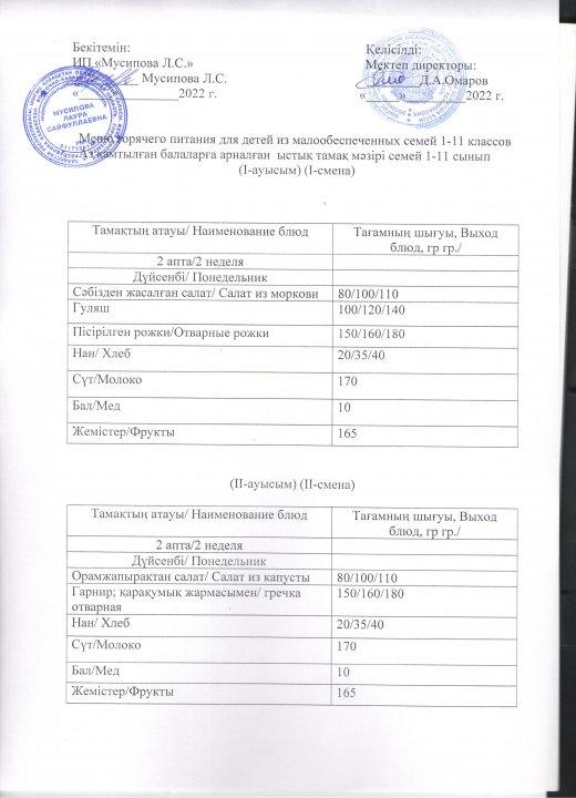 Тамақтану