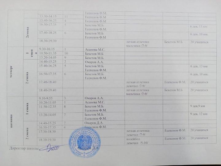 Спорт зал кестесі